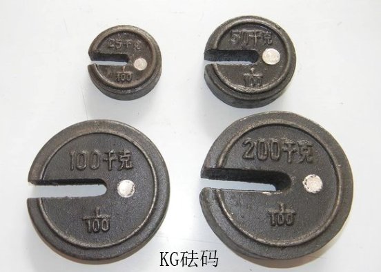 公斤的英文简写