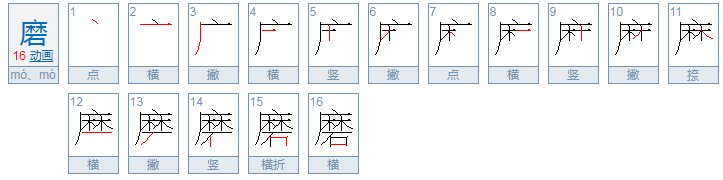 磨刀的磨的拼音