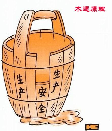 反木桶原理的简介