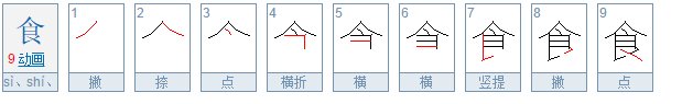 食字的笔画顺序