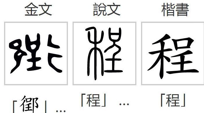 程的拼音和部首