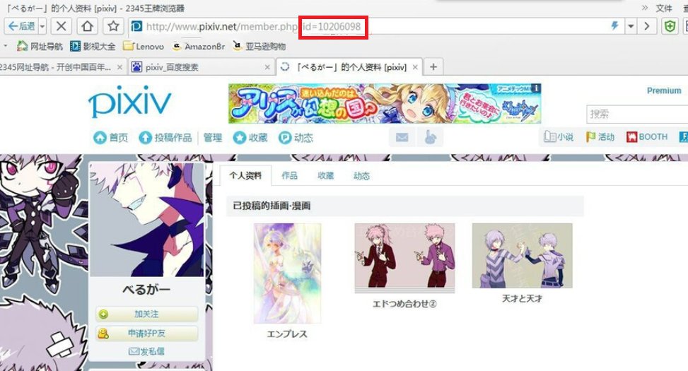 在P站上怎么用ID找到作者?