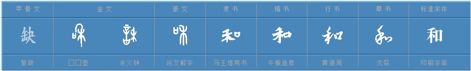 和的多音字有哪些,分别是什么?