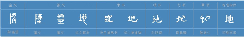 用“地”的多音字组词