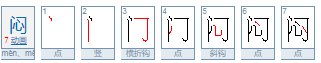 闷字是多音字吗？