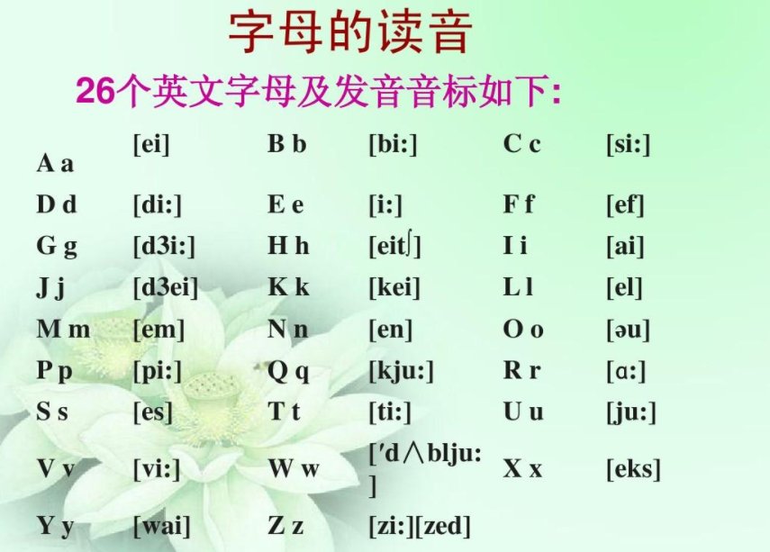 m英语怎么读