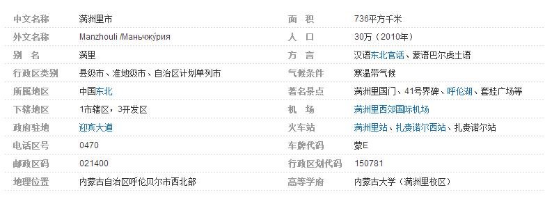满洲里是哪个省