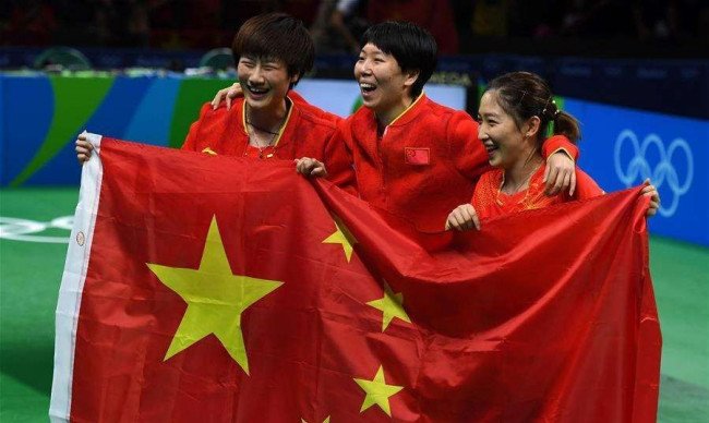 中国体育代表团在第24-30届奥林匹克运动会上获得金牌的数量