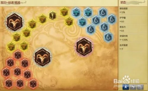 s5lol打野寡妇天赋符文技能加点AD寡妇&AP寡妇