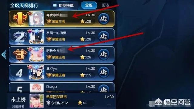 知名王者荣耀教练寒夜排位赛被“演”,微博怒斥“演员”,你怎么看?