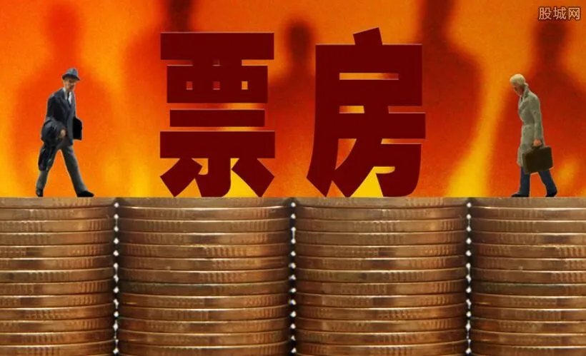 战狼2票房预测是多少 战狼2吴京能赚多少钱?
