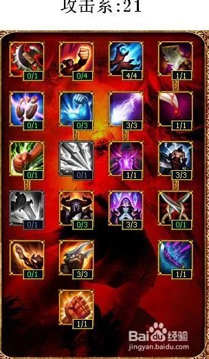 s4狐狸天赋符文