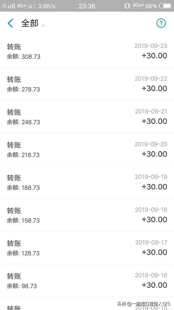 上班无聊的时候干什么好呢?