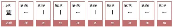 茸的拼音组词