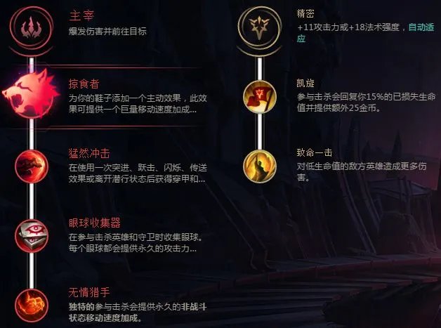 齐天大圣出什么装 lol齐天大圣孙悟空出装