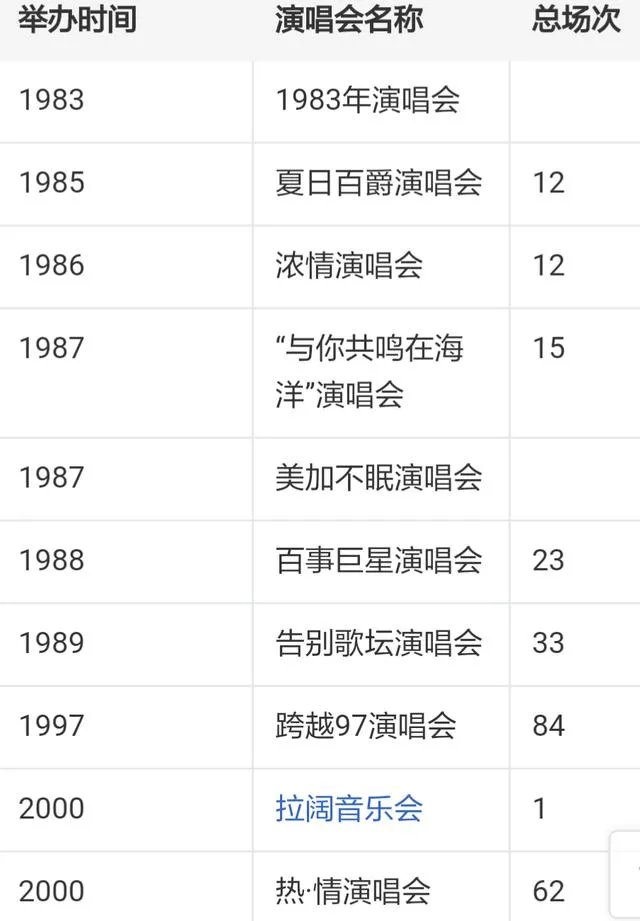 为什么那么多人喜欢张国荣？