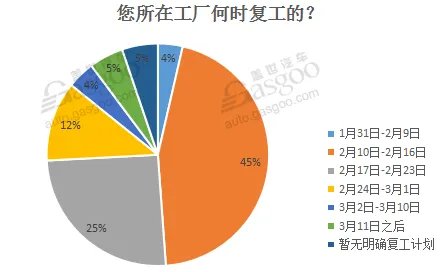 全国新型肺炎疫情实时动态更新网