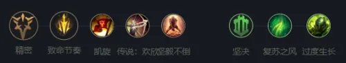 《英雄联盟》疾风剑豪玩法攻略