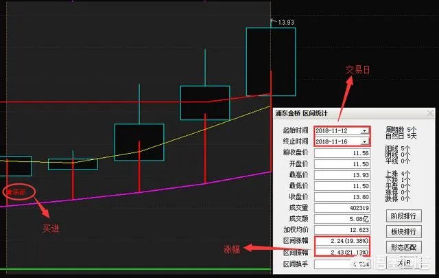 上市公司退市新规发布,对股票市场有什么影响?