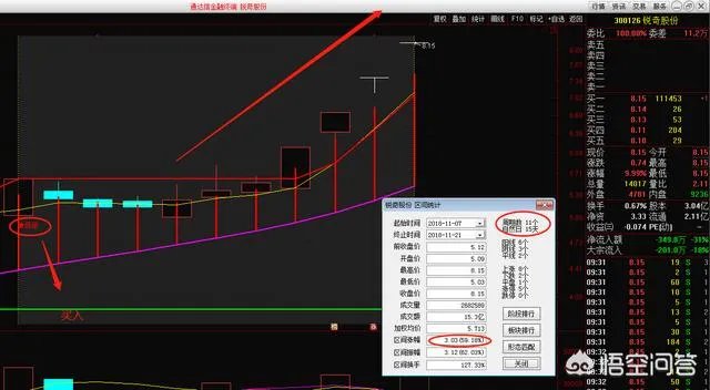 上市公司退市新规发布,对股票市场有什么影响?