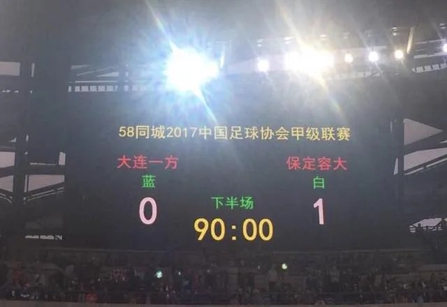 京津冀足超保定赛区决出冠军,保定足球怎么样?