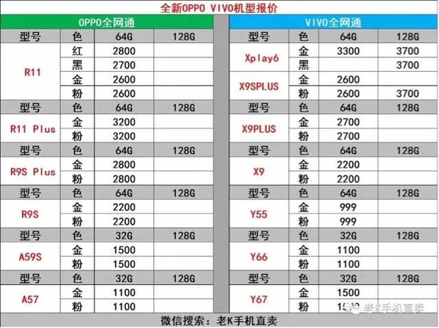 线下vivo门店到处在促销x9,降价了之后的x9适不适合买呢?