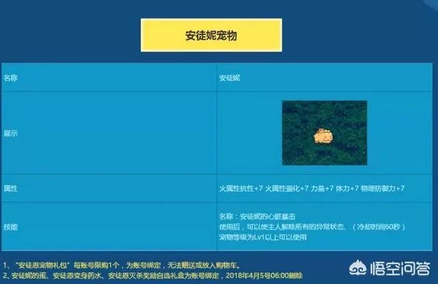 dnf愚人节礼包值得买吗?