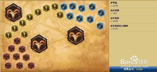 s4狐狸天赋符文