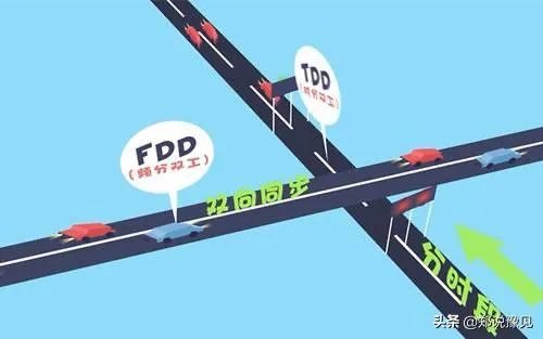 国内哪家4G LTE网络信号最好?