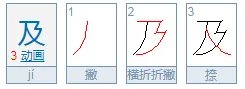 迫不及待的及是什么意思？