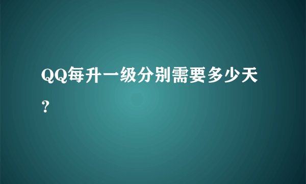 QQ每升一级分别需要多少天？