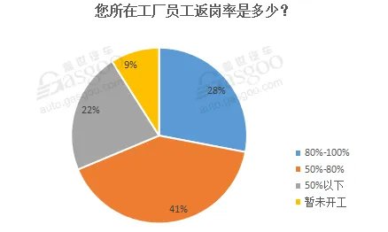 全国新型肺炎疫情实时动态更新网