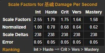 冰霜天赋天赋技能研究及详细分析)