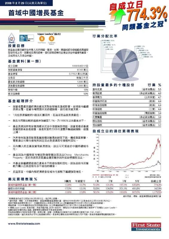 在哪里能查到首域中国增长基金净值