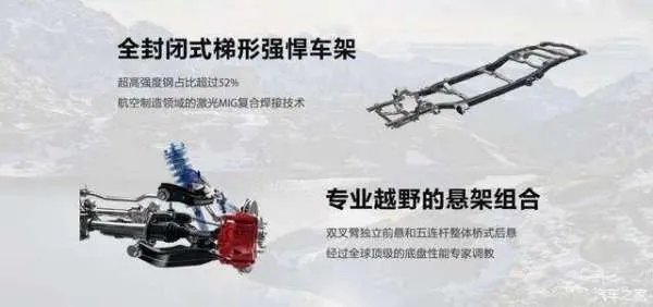 被围观多月的上汽MAXUS D90 Pro终于上市,车友表示没白等!