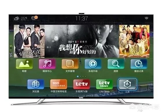 腾讯和乐视的合作,对乐视来说意味着什么?