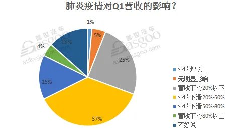 全国新型肺炎疫情实时动态更新网