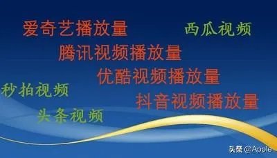 如何刷视频播放量?
