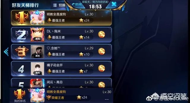 知名王者荣耀教练寒夜排位赛被“演”,微博怒斥“演员”,你怎么看?