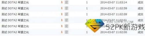 DOTA2希望之光是什么 完美DOTA2希望之光奖励内容