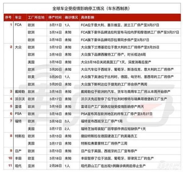 全国新型肺炎疫情实时动态更新网