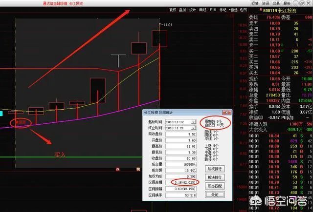 上市公司退市新规发布,对股票市场有什么影响?