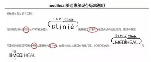 盼达网来拯救你的钱包 韩国假货大揭秘