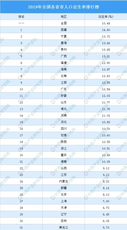 2021年民法典取消了计划生育吗？