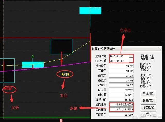 上市公司退市新规发布,对股票市场有什么影响?