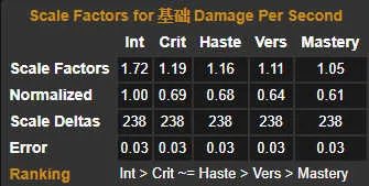 冰霜天赋天赋技能研究及详细分析)