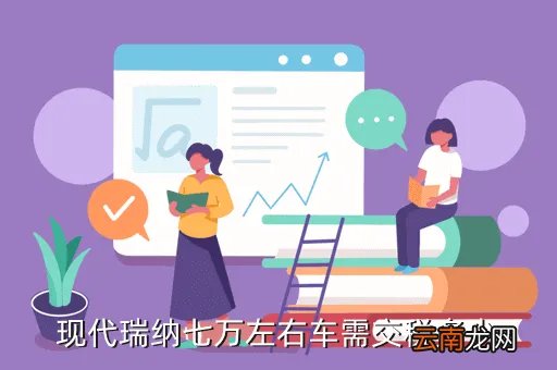 现代瑞纳购置税多少,北京现代瑞纳手动舒适型的购置税是多少