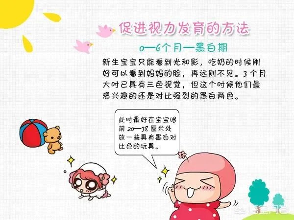 卡通片大全在线观看0-1岁适合看什么?