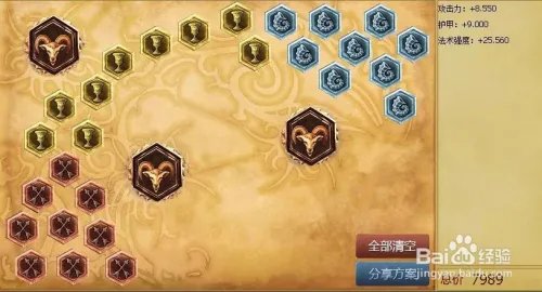 lol豹女打野天赋加点图|S6打野豹女符文天赋