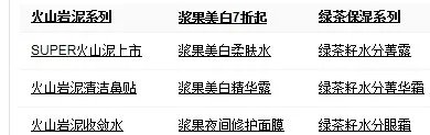 悦诗风吟明星产品有哪些?急求。